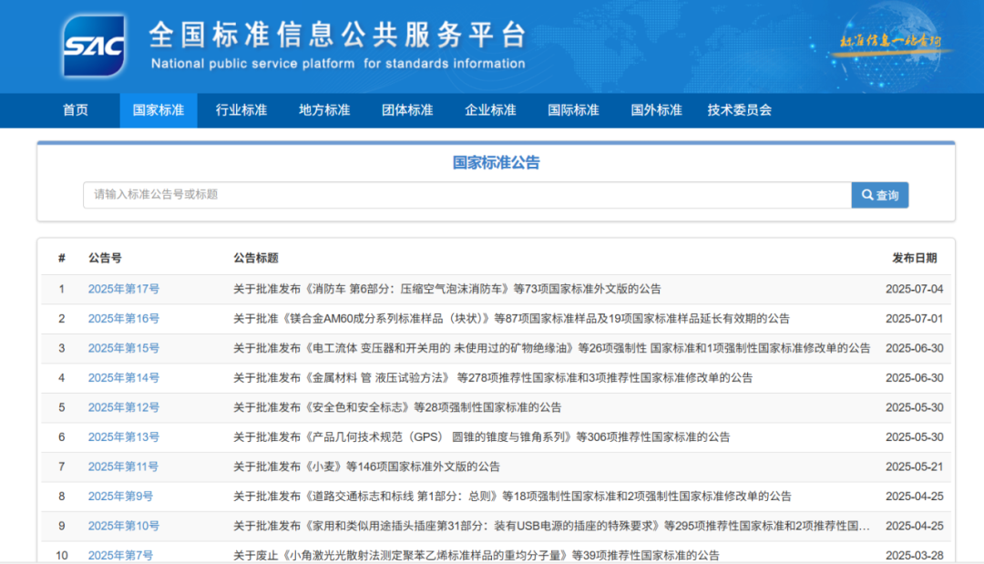 国家标准发布通告